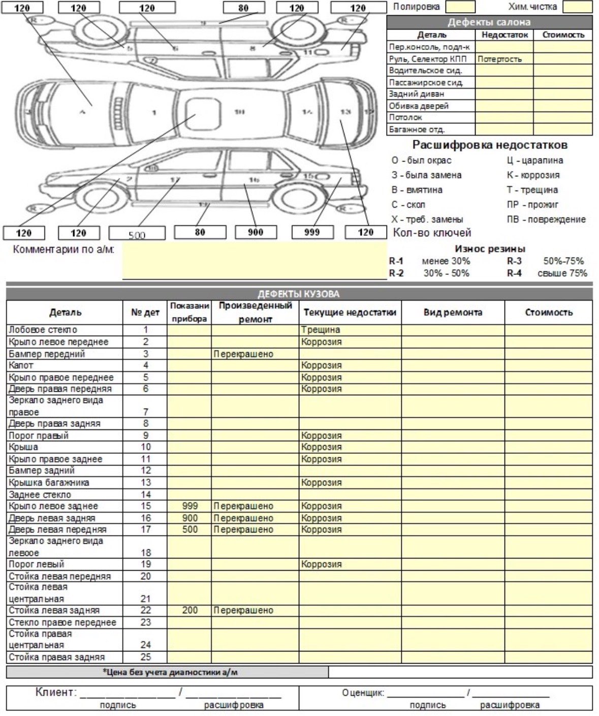 Honda Accord, 2007 — Повреждения