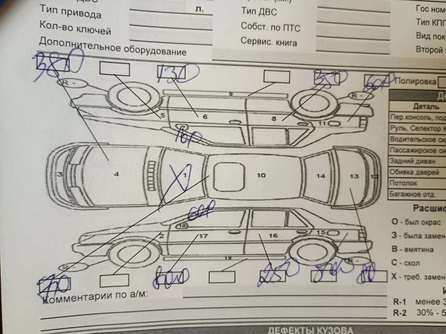Peugeot 408, 2012 — Прочее