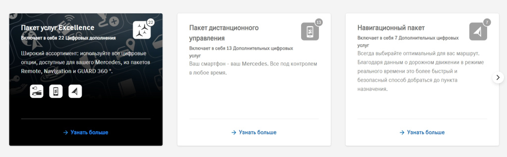 Машина по подписке Mercedes.jpg