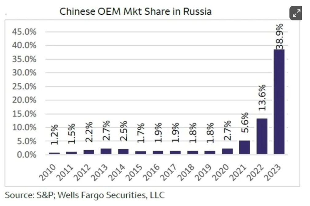 рост Китай 1.jpg рост Китай 1.jpg