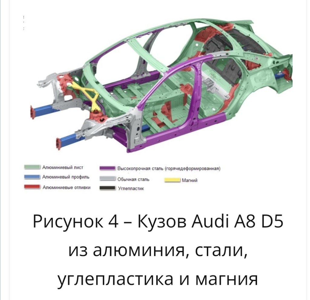 Ауди А8: алюминий и сталь. Лучшие условия на «ЕдетАвто»