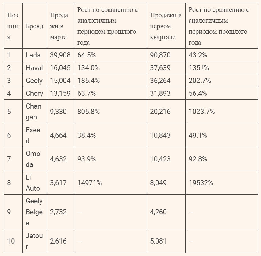 Китай отчет.jpg Китай отчет.jpg