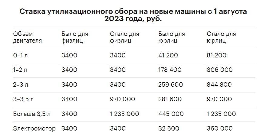 Ставки.jpg