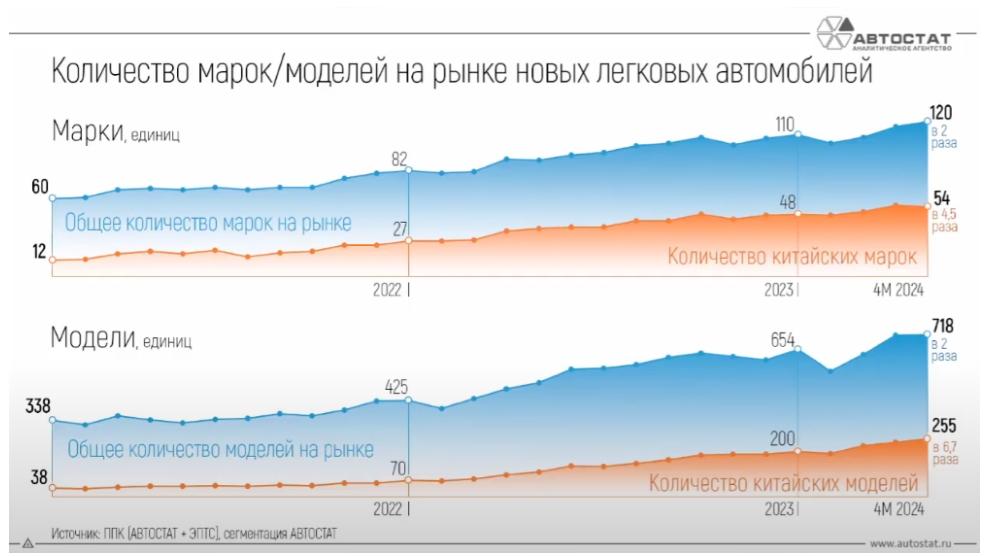 рост Китай 2.jpg рост Китай 2.jpg